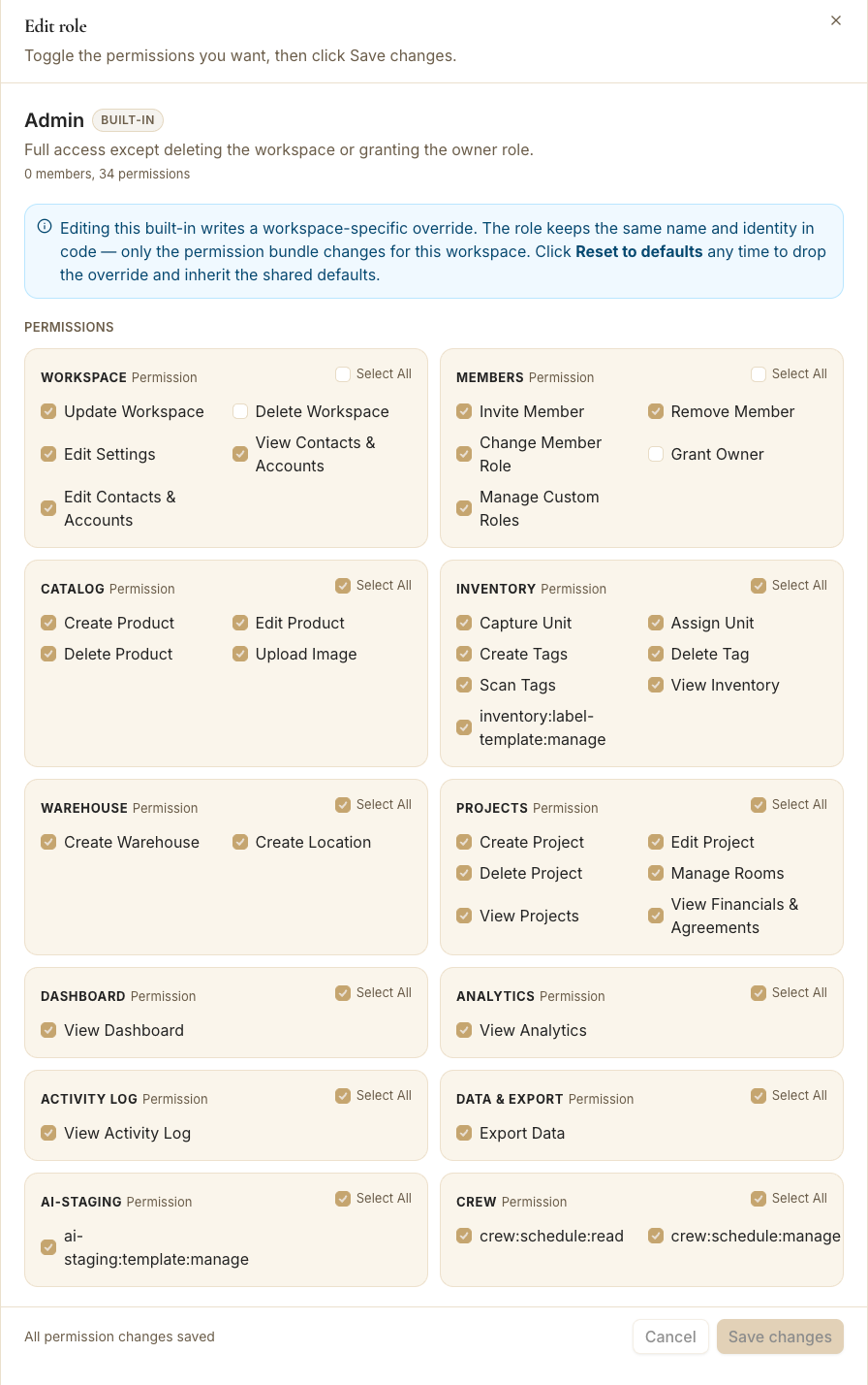 The Edit role permissions grid